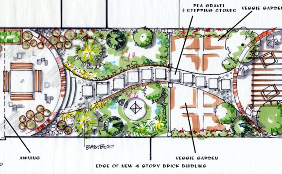 Backyard Plans Designs 1