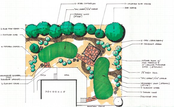 Landscape Design